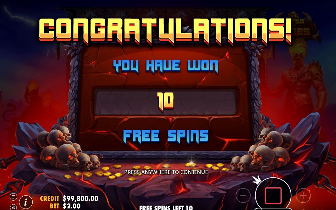 Free Spins retrigger, with the WILD METER kept across spins